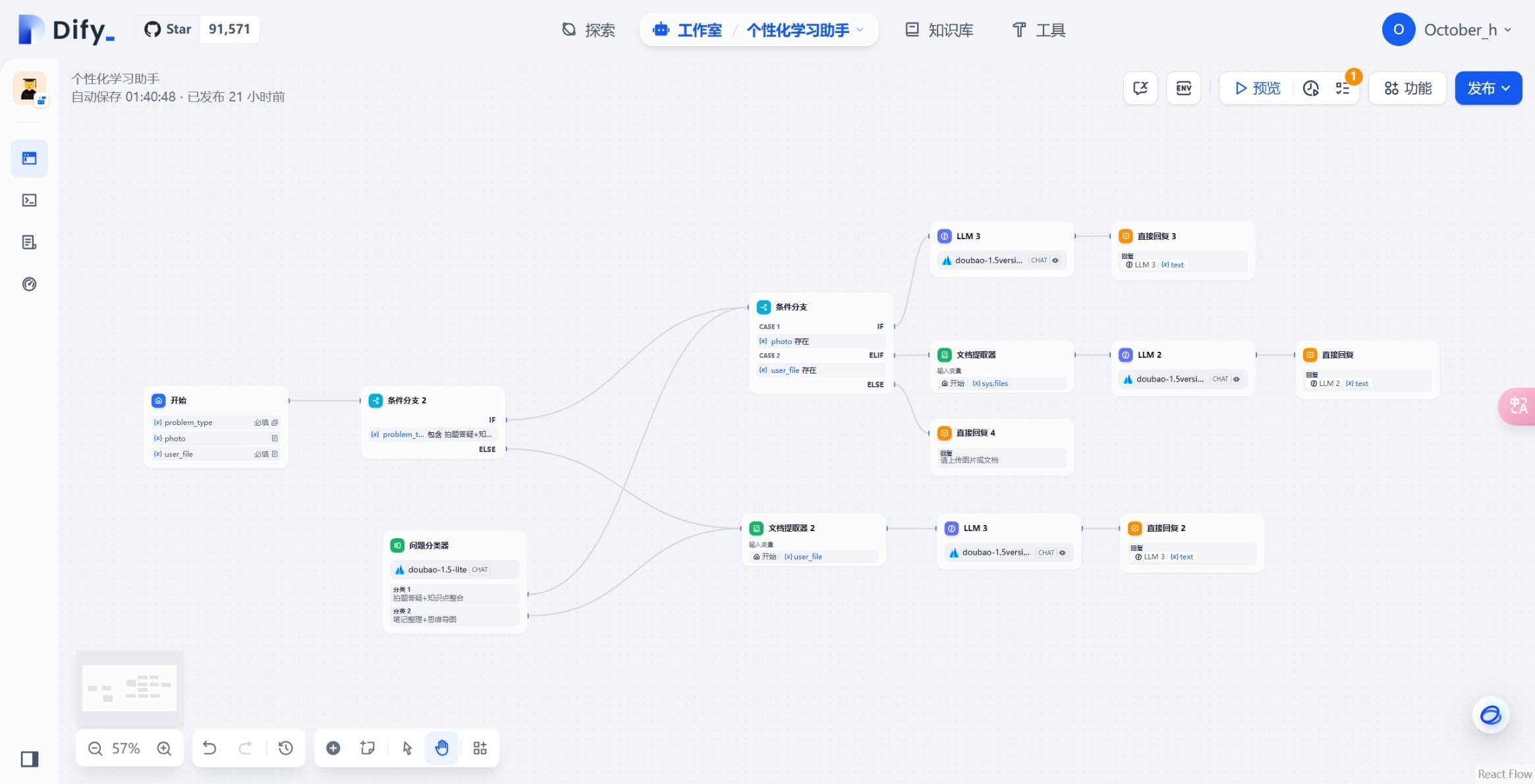 Dify 工作流截图